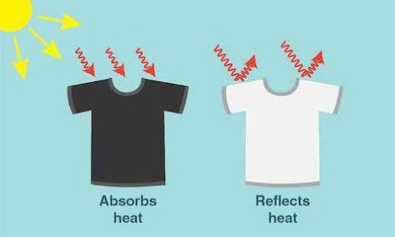 ما هي أفضل ألوان الملابس للصيف؟ إليك درجة امتصاص كل منها لأشعة الشمس صورة رقم 6