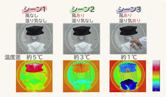 ما هي أفضل ألوان الملابس للصيف؟ إليك درجة امتصاص كل منها لأشعة الشمس صورة رقم 4