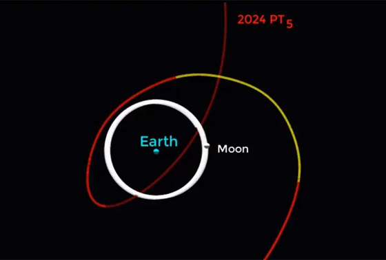 فيديو: الأرض تستقبل قمرا صغيرا جديدا هذا الشهر..! صورة رقم 2 فيديو: الأرض تستقبل قمرا صغيرا جديدا هذا الشهر..! صورة رقم 2
