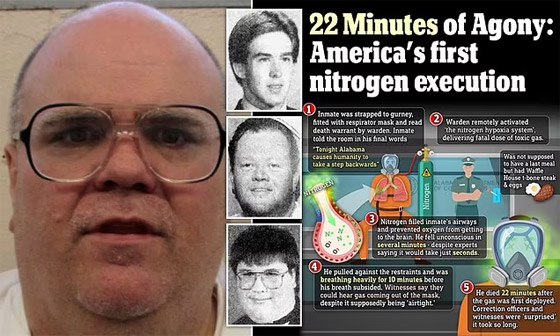ارتجاف وتنفس صعب.. تفاصيل ثاني إعدام بالنيتروجين في أمريكا صورة رقم 5 ارتجاف وتنفس صعب.. تفاصيل ثاني إعدام بالنيتروجين في أمريكا صورة رقم 5