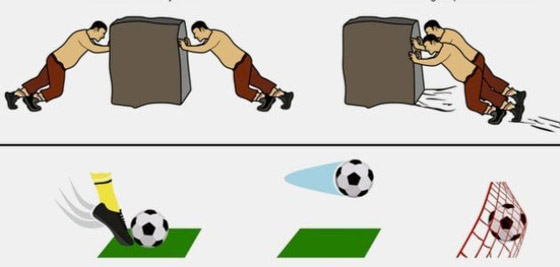 دراسة تكشف خطأ استمر 300 عام حول أحد أهم قوانين نيوتن صورة رقم 3 دراسة تكشف خطأ استمر 300 عام حول أحد أهم قوانين نيوتن صورة رقم 3