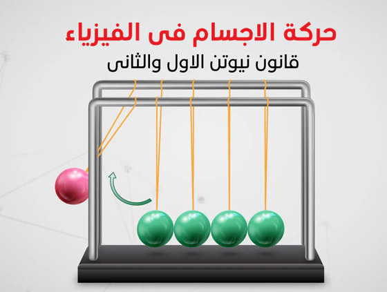 دراسة تكشف خطأ استمر 300 عام حول أحد أهم قوانين نيوتن صورة رقم 1 دراسة تكشف خطأ استمر 300 عام حول أحد أهم قوانين نيوتن صورة رقم 1