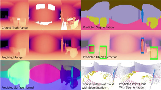 فيديو وصور: روبوت بـ فيديو وصور: روبوت بـ