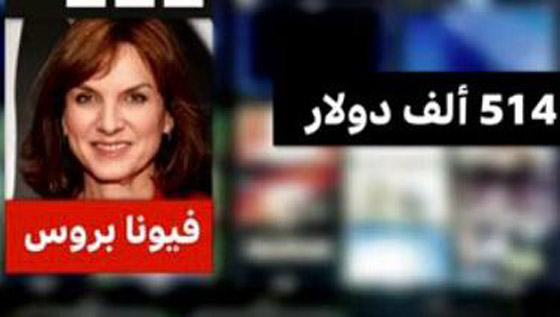 عمرو أديب يكشف راتبه: 2.5 مليون دولار بالسنة! وإعلامية اجنبية مصدومة: رواتبنا فتافيت! صورة رقم 2