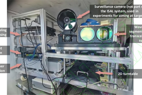  ���� ��� 3 - ����� ����� ���� ������ ���� �� ������