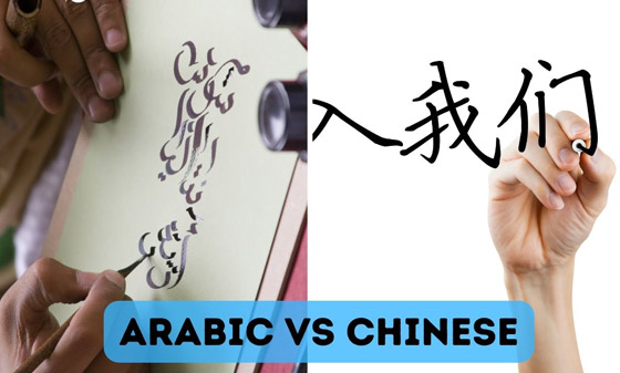 صورة رقم 1 - اللغة العربية أم الصينية.. أيهما الأصعب بين لغات العالم؟ ولماذا؟ صورة رقم 1 - اللغة العربية أم الصينية.. أيهما الأصعب بين لغات العالم؟ ولماذا؟