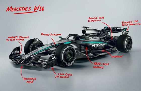  ���� ��� 8 - �����: ������ ���� ������� 