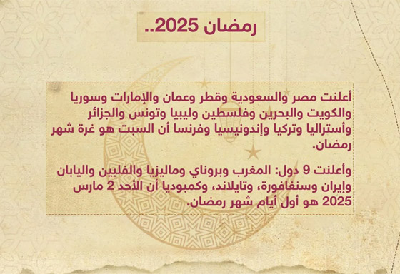  ���� ��� 7 - ��������.. ���� ����� ����� ������ �� ����� �������