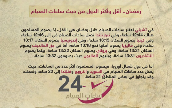  ���� ��� 8 - ��������.. ���� ����� ����� ������ �� ����� �������