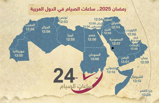  ���� ��� 1 - ��������.. ���� ����� ����� ������ �� ����� �������