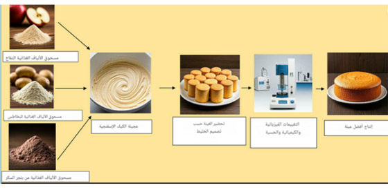  ���� ��� 2 - ����� ����� ����� ��� ����� ������ ������ ��������.. ���� ��� ���� �������