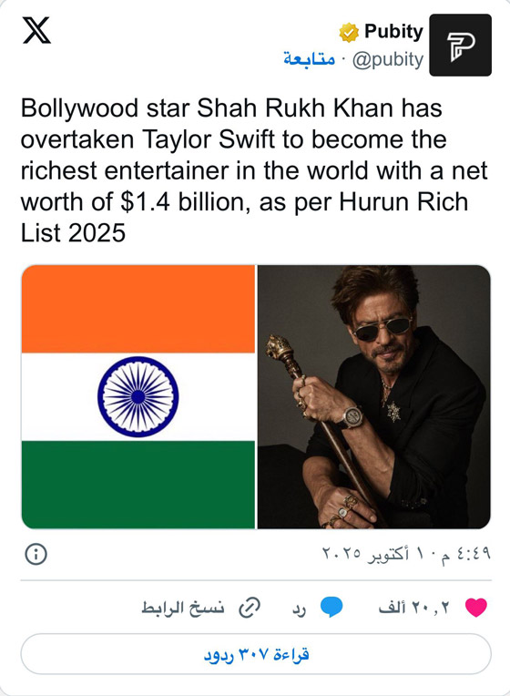 صورة رقم 2 - شاروخان يدخل نادي المليارديرات.. النجم الهندي يتفوق على تايلور سويفت صورة رقم 2 - شاروخان يدخل نادي المليارديرات.. النجم الهندي يتفوق على تايلور سويفت