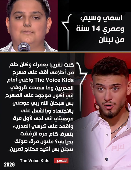  ���� ��� 2 - �� ���� ����: ��� ����� ����� ����� ���� ����� ������� ����� ����� ������ ����
