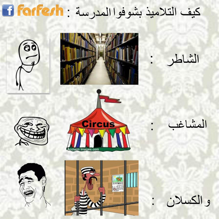 ��� �������� ������ �������