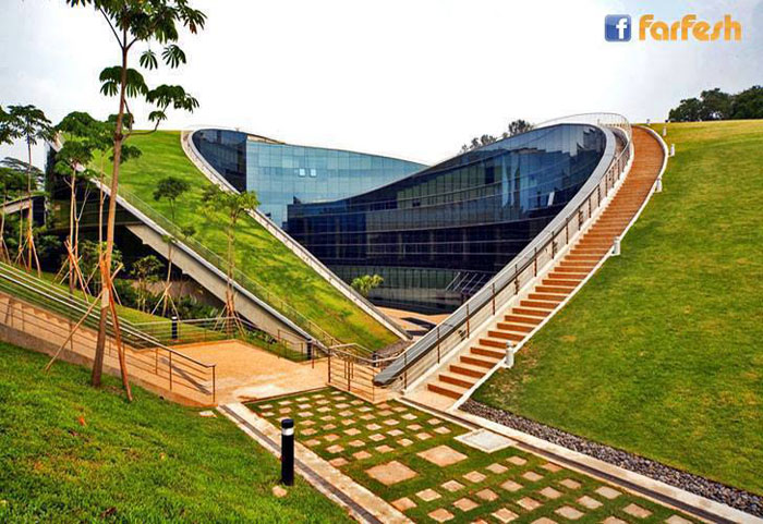 ����� ������� ����������� (NTU) - ��������