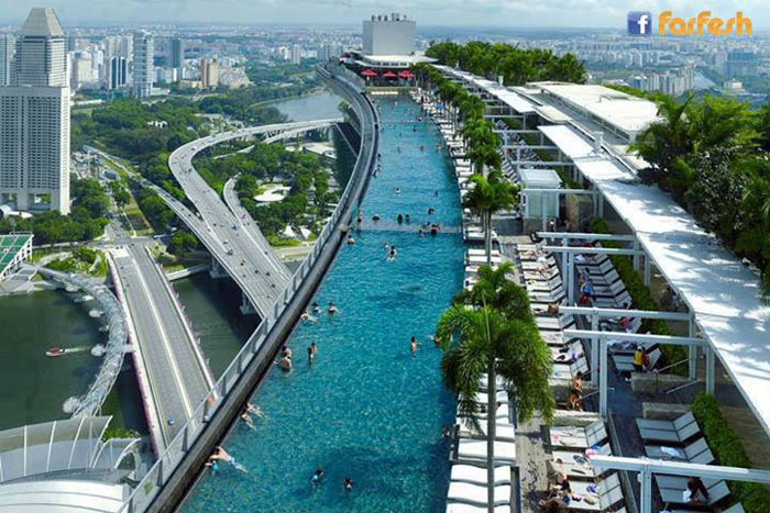 ���� ������ ��� ����� �� �������� 