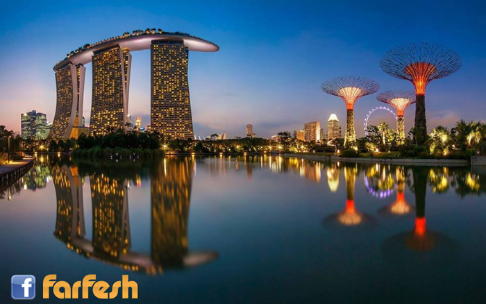 �������� ����