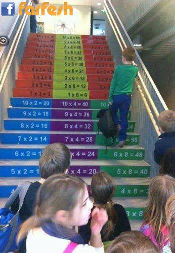 ������� �� ����� �������