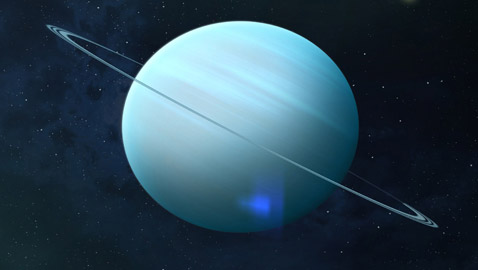 ما سبب الميل الفريد في كوكب أورانوس؟