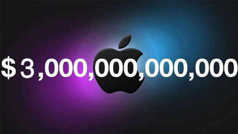 أبل أول شركة في العالم تبلغ قيمتها السوقية 3 تريليونات دولار!