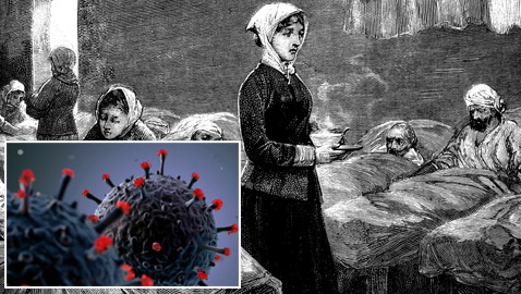 هل كانت الإنفلونزا الروسية الغامضة التي تفشت قبل 133 عاما فيروس كورونا؟