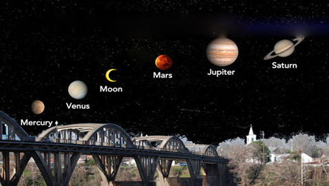 غدا.. العالم يشهد ظاهرة 