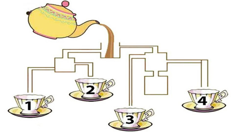 يحتاج تركيزا.. حاول أن تصل لحل اللغز في 20 ثانية فقط!