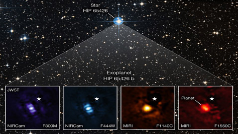 أكبر من المشتري بـ12 مرة.. أول صورة لكوكب خارج المجموعة الشمسية