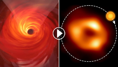 فيديو: رصد فقاعة غاز حول الثقب الأسود العملاق وسط مجرة درب التبانة