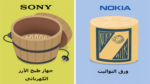 منتجات غير متوقعة بدأت بها هذه العلامات التجارية الشهيرة