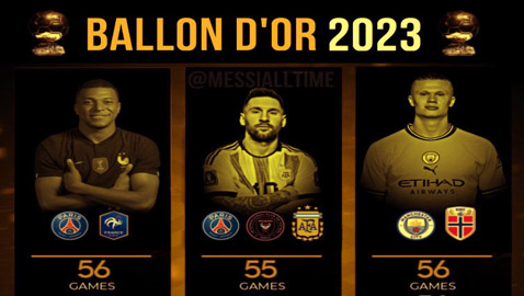 ميسي ومبابي بينهم.. إليكم المرشحون للفوز بجائزة الكرة الذهبية 2023
