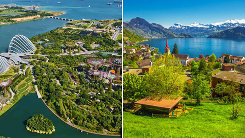 الدول الأكثر جذبا للمواهب اللامعة عالميا لعام 2023!