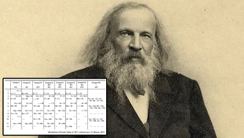 أب الكيمياء الحديثة.. روسي أحدث ثورة بعلم الكيمياء