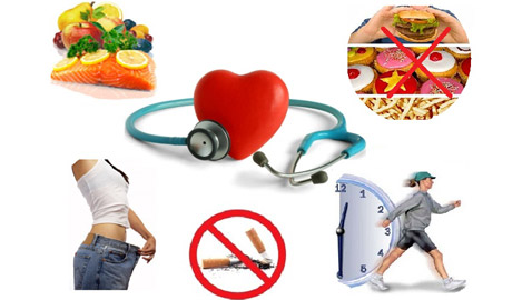  7 أشياء ان كنت تقوم بها فأنت تضر قلبك