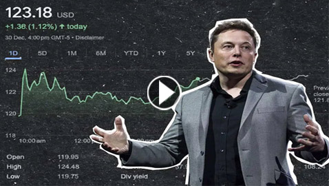 ماسك يقترب من تجاوز بيزوس على سلم الثراء بعد إضافة 18.5 مليار دولار لثروته