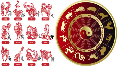 الابراج الصينية.. اكتشف برجك الصيني ومواصفاته من تاريخ ميلادك