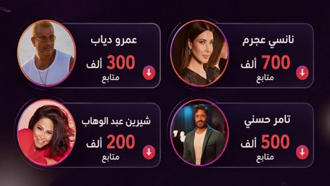 إنستغرام يحذف ملايين الحسابات المزيفة وخسائر كبيرة تطال النجوم منهم نانسي عجرم، تامر حسني، اليسا، عمرو دياب وشيرين!